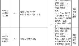 材料科学专业考研学校