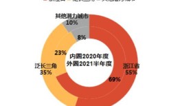 天山股份发布业绩预告：持续深化管理促进高质量发展