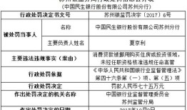 华夏银行西宁分行被罚款因未经任职资格核准实际履职