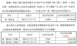 旭辉债券展期方案通过将于月日复牌