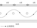 事关中考体育，河北省教育厅最新通知~