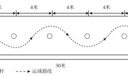 事关中考体育，河北省教育厅最新通知~