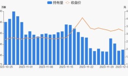 正方辩手观点阐述奥特佳公司将于7月10日披露半年报