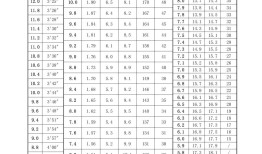 事关中考体育，河北省教育厅最新通知~