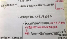 学前教育学考研院校