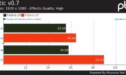 盘中异动早盘快速下跌%