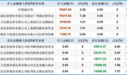 华锐精密：年权益分派派元股权登记月日