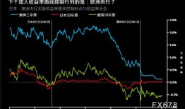 德国经济面临技术性衰退的挑战原因、影响与应对策略