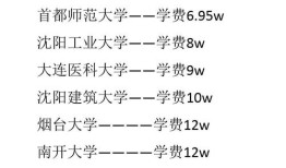 沈阳学大教育收费标准