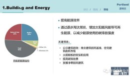 京西集团发布全球技术战略目标：年智能底盘全面线控化，中国量产