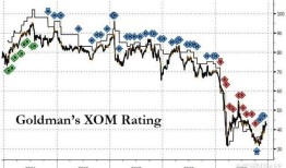 1.公司基本面分析