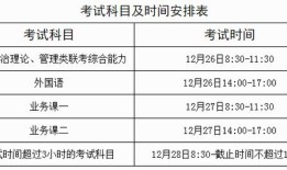 云南考研报名时间2023具体时间