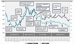 意华股份拟派股息投资者关注的除权除息日分析