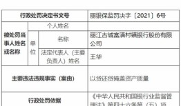 富滇银行丽江分行被被罚万元：违规发放贷款增加地方政府隐性债务