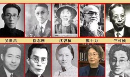 中国近代男文学家