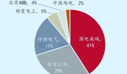 房企保交付步入攻坚期，业内渴望融资支持再发力