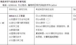 怎么查自己考研考数学几