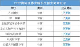 关注丨海淀区人大附中、一零一等7所高中公布20222体育特长生招生简章！