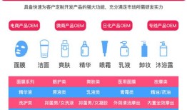 昊海生物科技月日斥资万港元回购万股