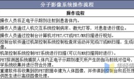 连板郴电国际目前生产经营情况正常，未发生重大变化