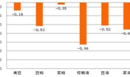 油中颗粒标准物质