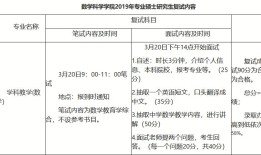 本科师范数学专业考研方向