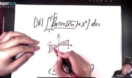 考研数学张宇是哪里人