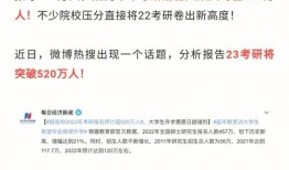 考研内卷化什么意思