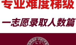 诊断与鉴定专业考研指南