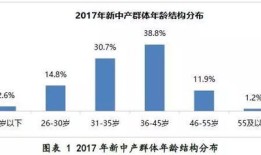 七夕黄金消费热度持续升温，投资者瞄准洼地越跌越买，银行正加大产品宣传与优惠力度