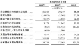 众安智慧生活盘中异动早盘大幅上涨的背后逻辑与市场影响