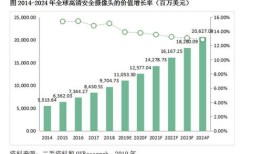 联合光电：截至年月日，公司股东人数为户