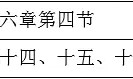 RFP案例实操｜​ “钻石王老五”的理财规划(上)(RFP注册策划师，RFP是一种标准，也是一种资格，更是一种品牌！)