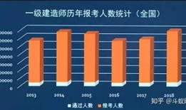 茅台酒申购政策调整数量饱和下的市场应对与影响分析