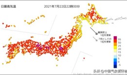 【热浪来袭！】全国高温中暑气象预报首发，如何安全度过炎夏？