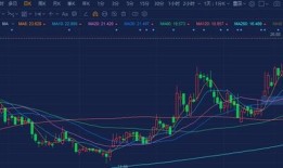 凌钢股份：拟向激励对象人授予限制性股票万股