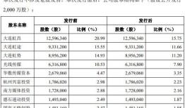 第三节课内容回顾