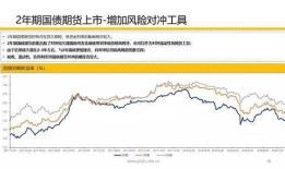 法国国债期货与欧元下跌左翼联盟在法国议会选举中意外取胜