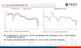 兴证国际购买万美元债券的历史背景与影响分析