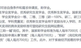 新闻专业考研北京大学难吗