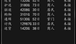 永杉锂业：上半年归母净利润万元同比增长%