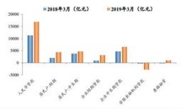 央行旗下媒体援引业内人士：应逐步淡化对金融总量指标的关注