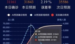 消息称地平线重组智驾算法团队投入更多研发高阶智驾