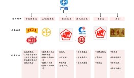 湘潭电化年度权益分派派元股权登记日月日