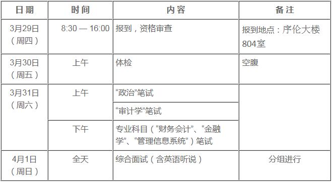 上海考研复试时间安排