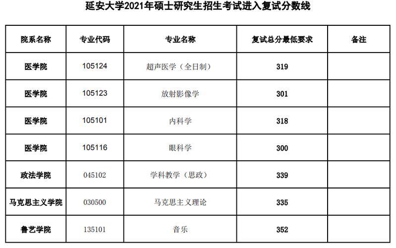 可以查考研信息的软件