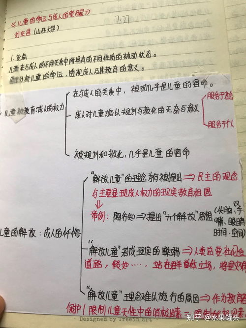 学前教育学考研院校