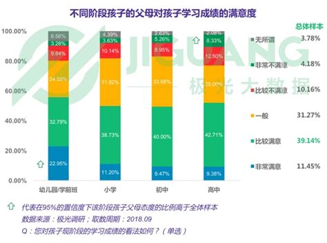 k12教育研究报告