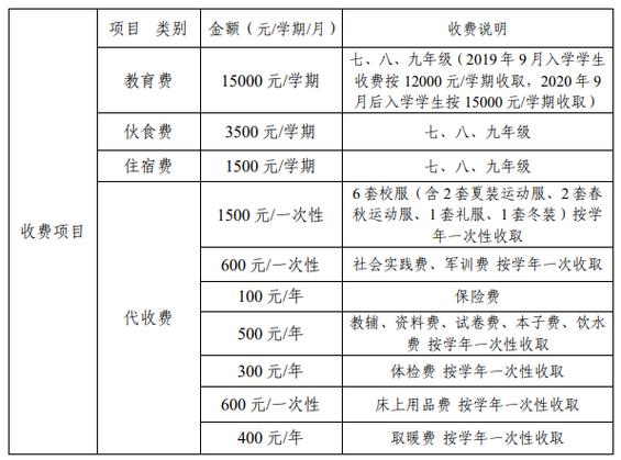 贵阳早教培训机构