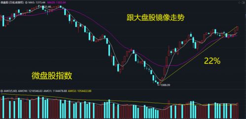 凤形股份累计回购股份数量约为万股